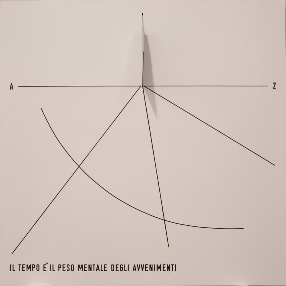 Vincenzo Agnetti : Par cœur