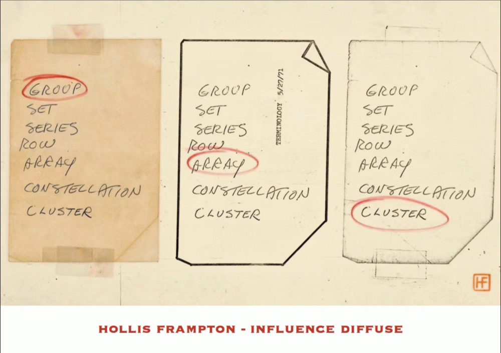 Hollis Frampton - Influence diffuse